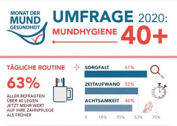 CPGABA_40plus_Beitragsbild
