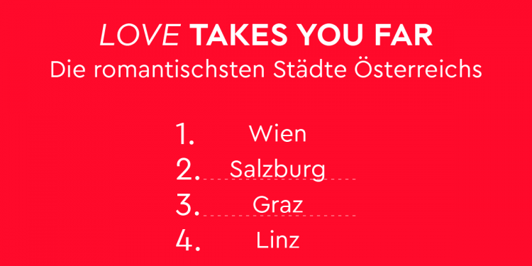 FREE NOW Valentinstags-Umfrage – Love takes you far